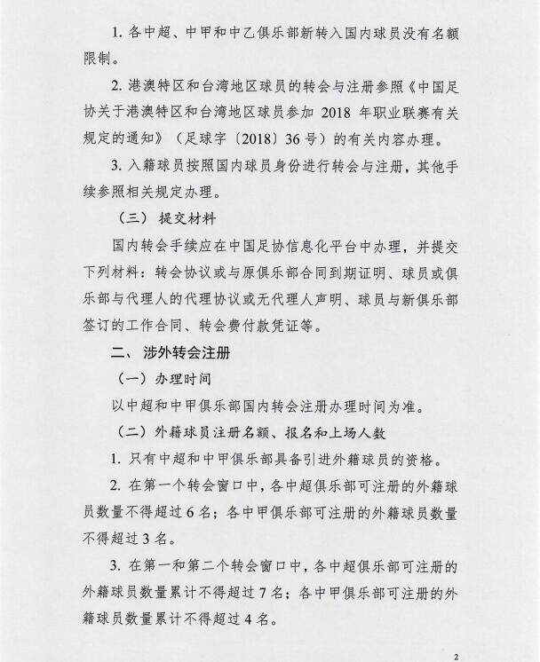 新赛季中超外援注册7人上场5人 冬窗1.4至2.28